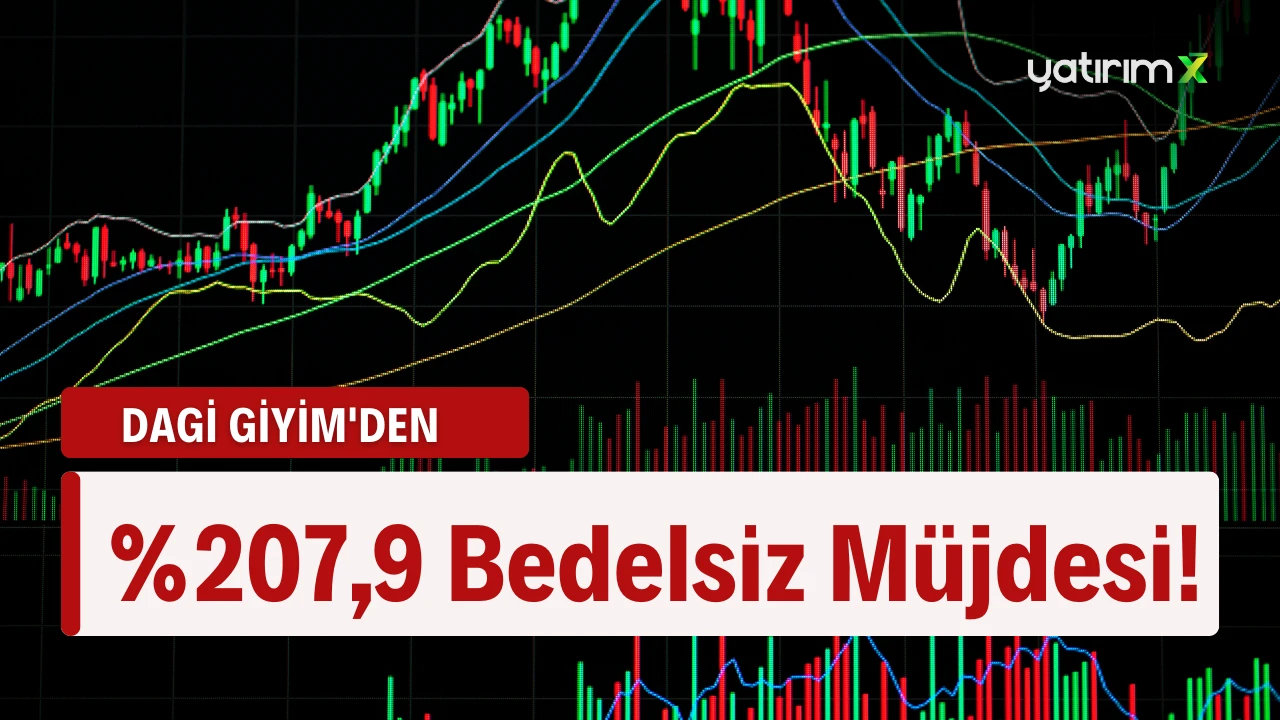 %207,9 Bedelsiz Sermaye Artırımında Gelişme! KAP'ta Yayınlandı!