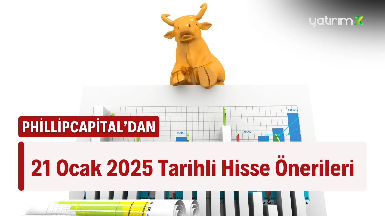 Ülker Hissesi için 120,00 TL'lik Hedef Fiyat Paylaşıldı!