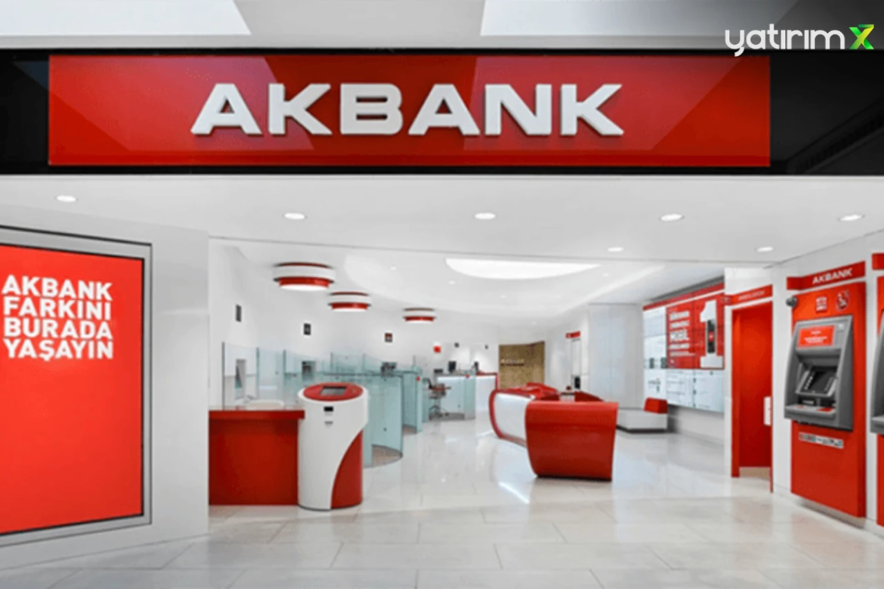 Akbank (AKBNK) Hedef Fiyat 2025