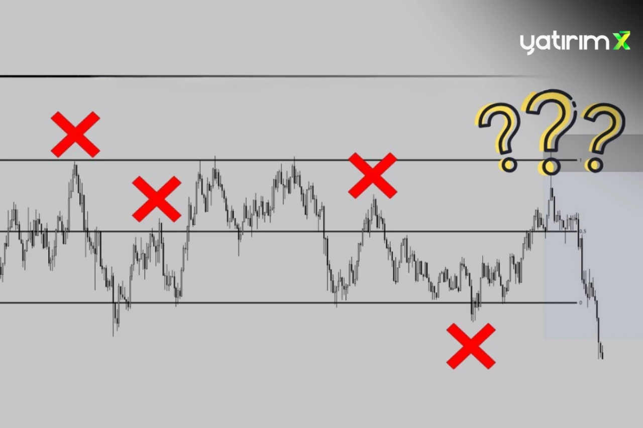 Range Nedir?