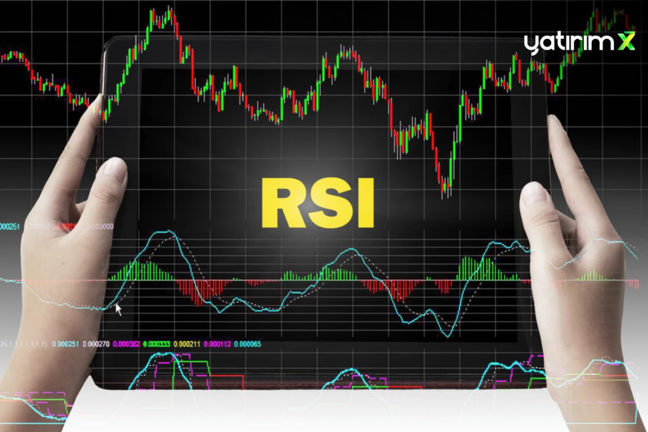 RSI Nedir?