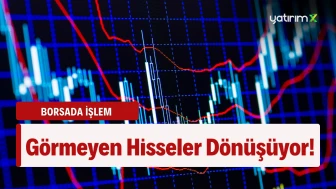 O Şirketin Payları Satışa Çıkarılıyor!