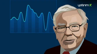 Buffett Borsalar Hakkında Ne Düşünüyor?