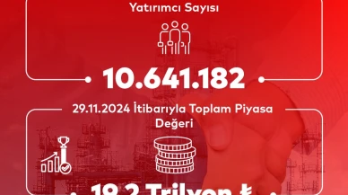 BİST'te Kaç Yatırımcı Var ve Toplam Piyasa Değeri Ne Kadar? - 29 Kasım 2024