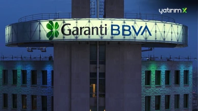 Garanti Bankası Hisseleri İçin Yeni Hedef Fiyat Açıklandı