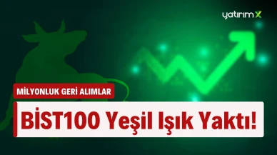 BİST100, Milyonluk Geri Alımlarla Yükselişe Geçti!