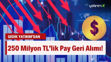 Gedik Yatırım, 80 Bin Lot Pay Geri Alımıyla Yatırımcıları Heyecanlandırdı!