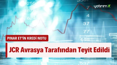 Borsa İstanbul'un Et Şirketinin Kredi Derecelendirme Notu Belli Oldu