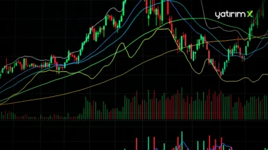 Türkiye Kalkınma ve Yatırım Bankası (KLNMA) Sermaye Artırımı SPK Onayı Aldı