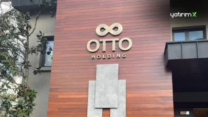 Otto Holding (OTTO) Endeks Değişikliği Açıklandı