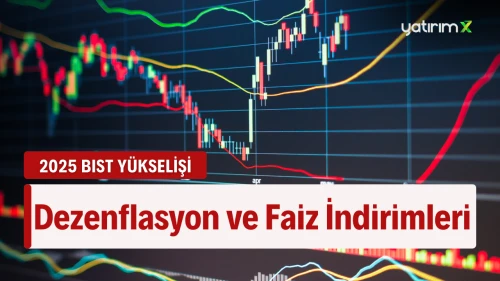 BİST100 İçin 12 Aylık Endeks Hedefi Verildi! 2025'te Öne Çıkacak Sektörler Duyuruldu