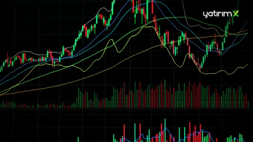 BİST’ten 4 Hisse FTSE Global Endeksi’ne Alınacak