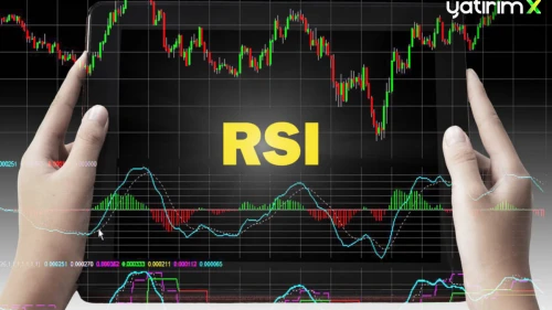 RSI Nedir?