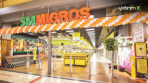 Migros (MGROS) Hisseleri İçin Yeni Hedef Fiyat Açıklandı